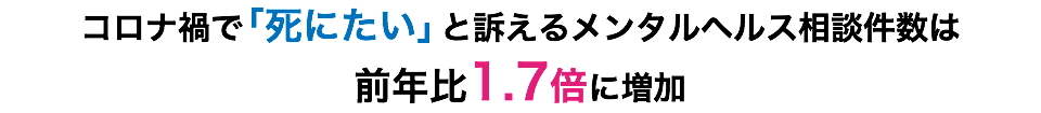 コロナ禍で「死にたい」と訴えるメンタルヘルス相談件数は 前年比1.7倍に増加